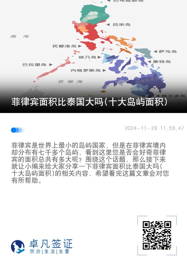 菲律宾面积比泰国大吗(十大岛屿面积)